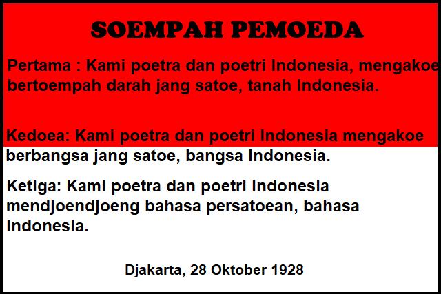 Teks Sumpah Pemuda Asli Teks Sumpah Pemuda Asli