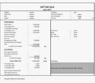 contoh slip gaji contoh slip gaji