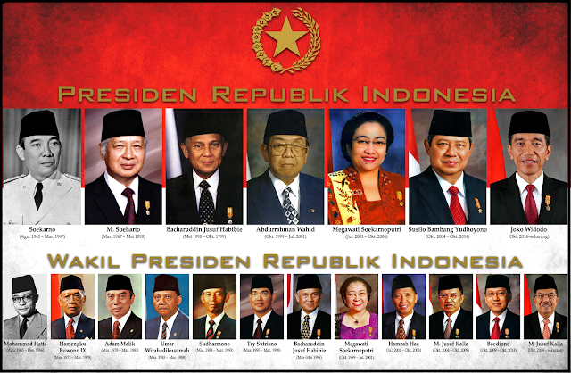 Urutan Presiden dan Wakil Presiden Indonesia Urutan Presiden dan Wakil Presiden Indonesia