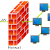 Pengertian Firewall, Cara Kerja & Fungsi