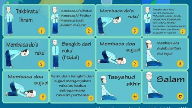 Cara Mengerjakan Shalat Tahajud Terlengkap Cara Mengerjakan Shalat Tahajud Terlengkap